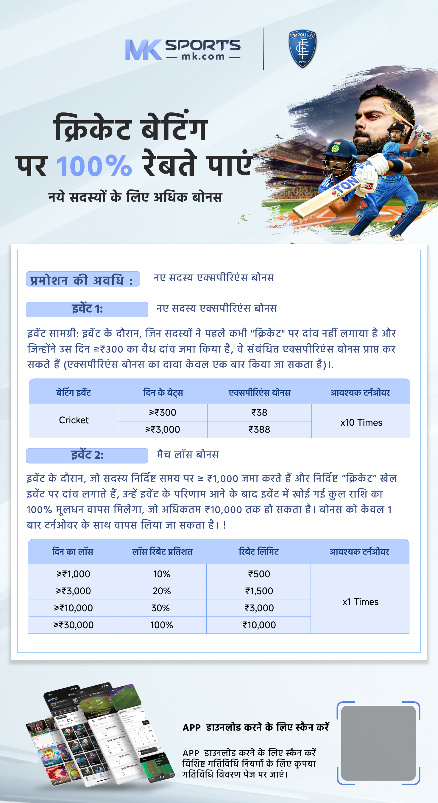 akshaya lottery ak 653