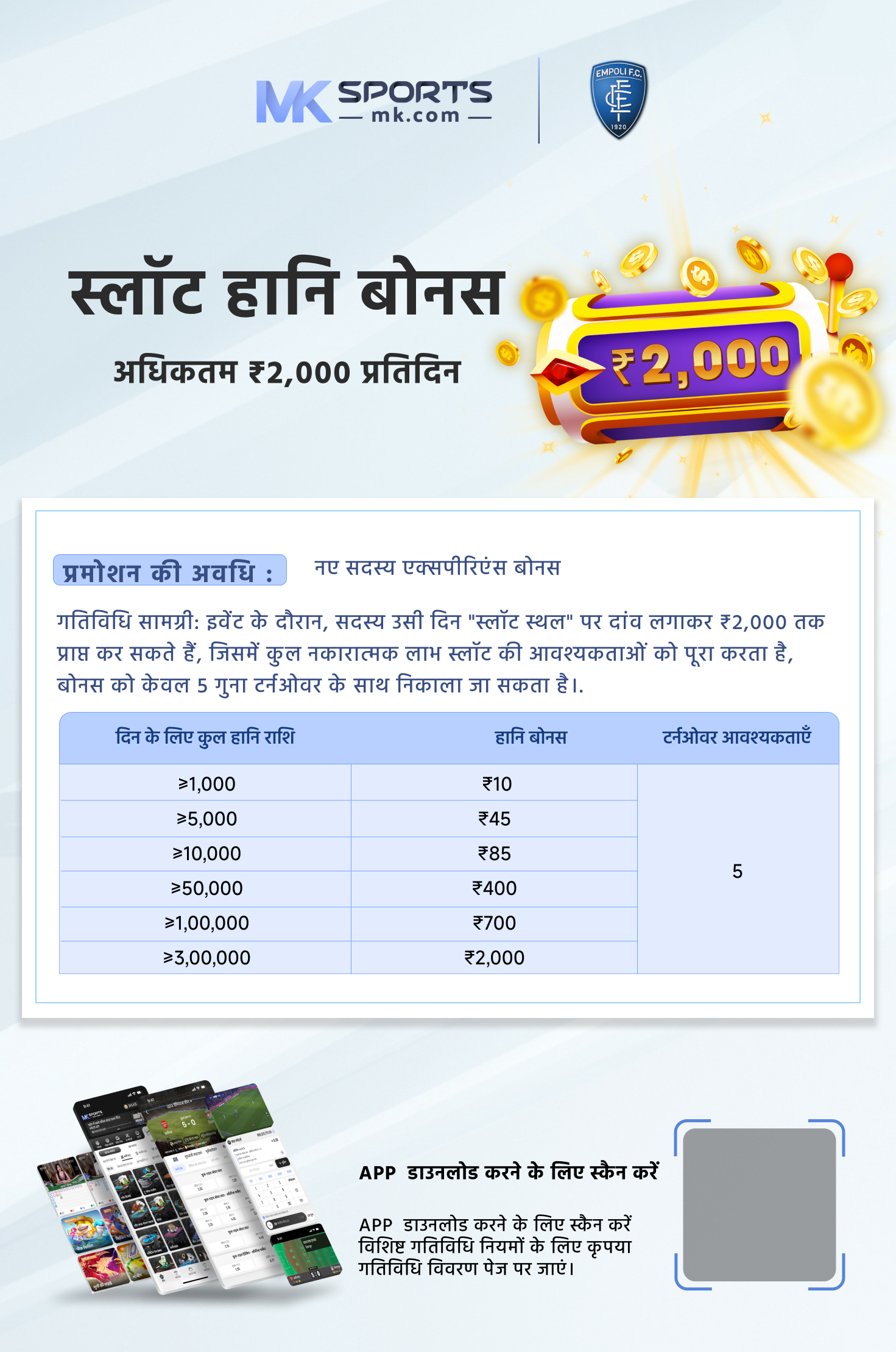 apna bengal lottery sambad