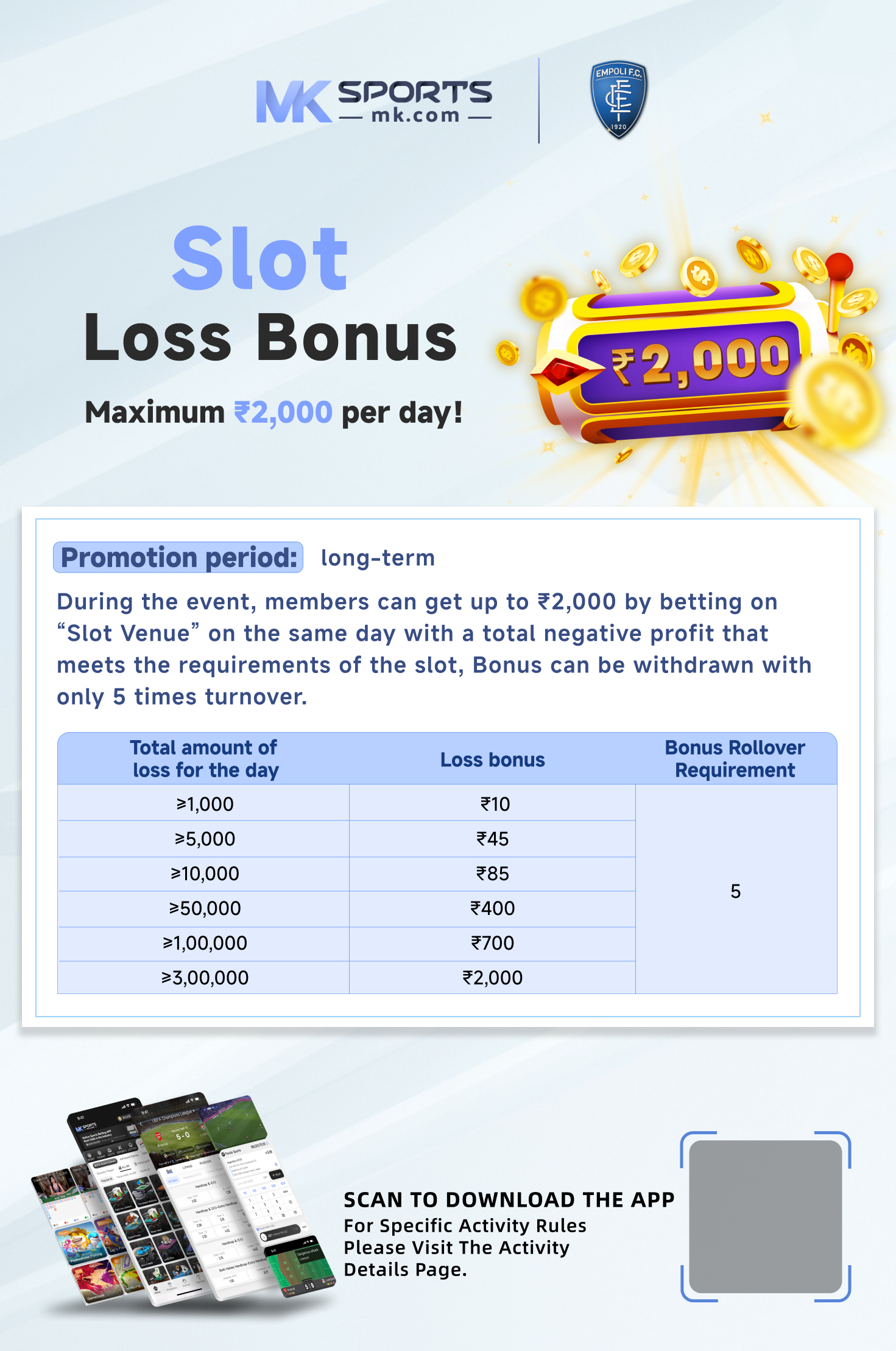 bonus immediato senza deposito slot