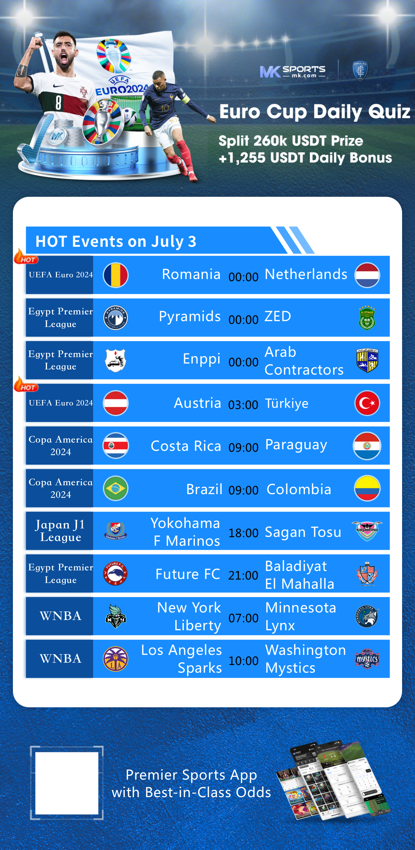 cheat sheet_ecupdvw8cbg= poker hands ranking