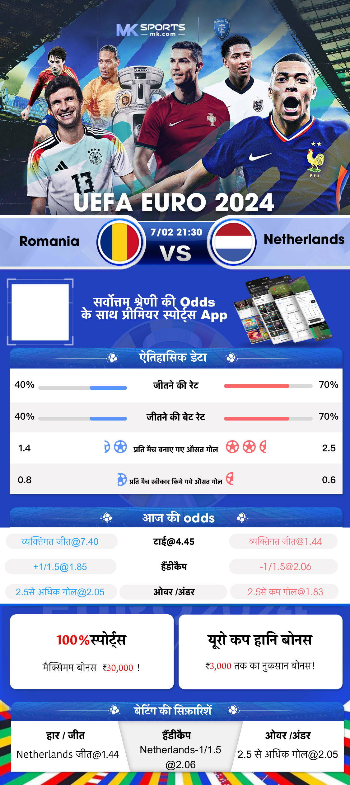 dear 6 pm lottery result today