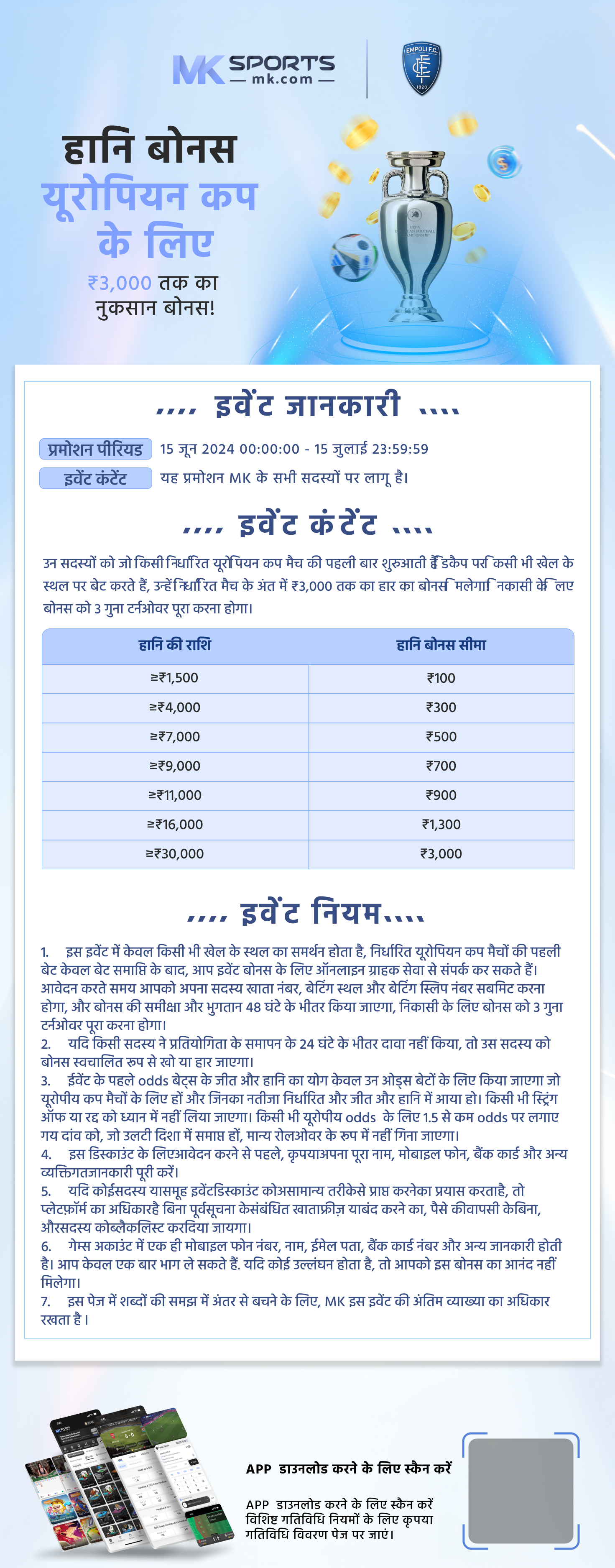 dear lottery result chart july 2022