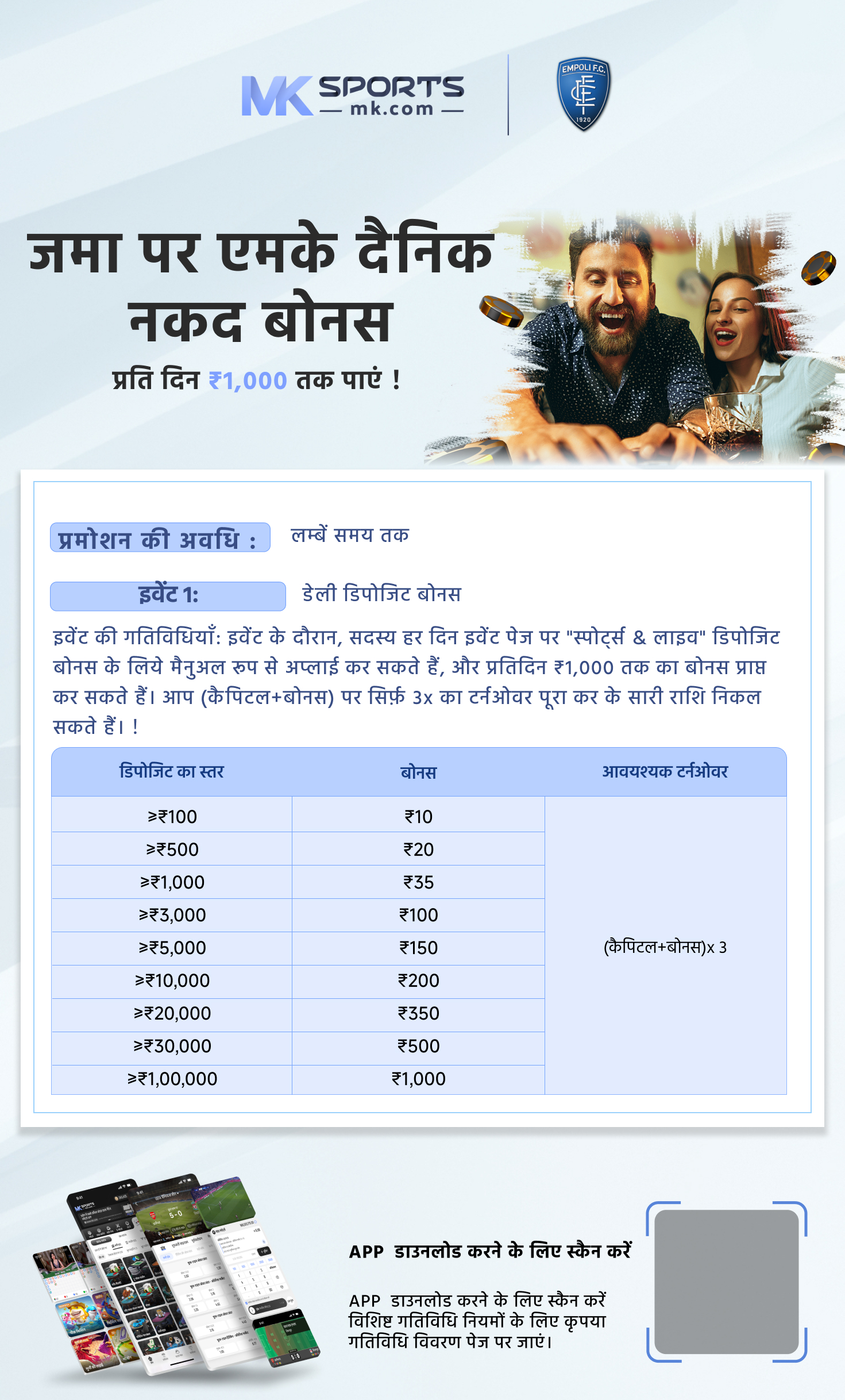 kerala lottery 3pm result