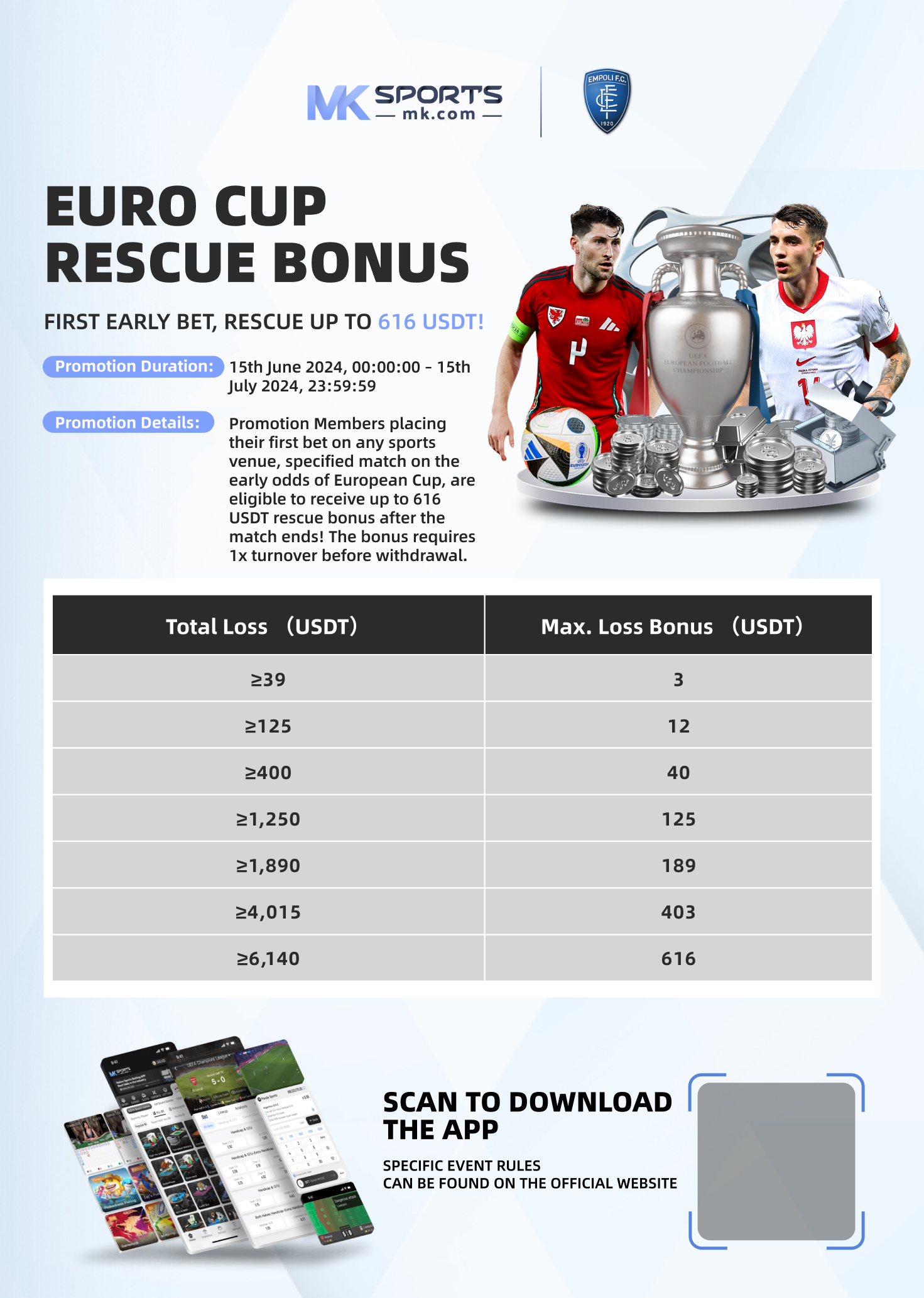 pokerstars poker bonus code